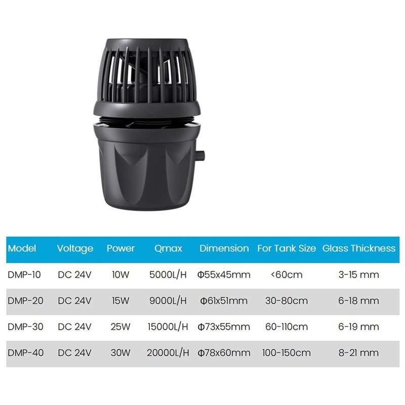 AAAN-Einstellbare kabellose Aq – Powerhead Wave Maker Bewertung und Preis