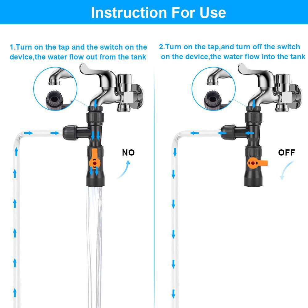 Eimerfreier Aquarium-Wasserwec – Marine Aquarium Water Change Bewertung und Preis