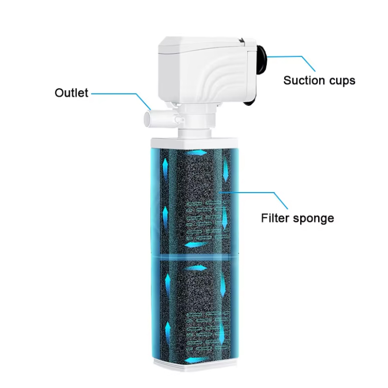 3 in 1 Aquarium Filter Pumpe S – Marine Aquarium Water Change Bewertung und Preis