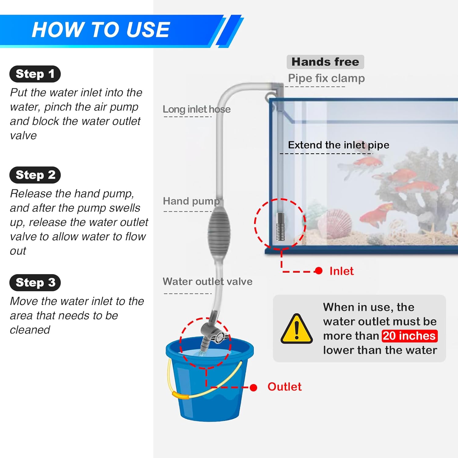 Großes Aquarium Aquarium Sipho – Marine Aquarium Water Change Bewertung und Preis