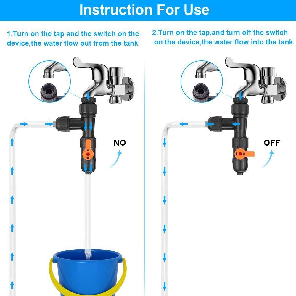 Aquarium Wasserwechsler Zubehö – Marine Aquarium Water Change Bewertung und Preis