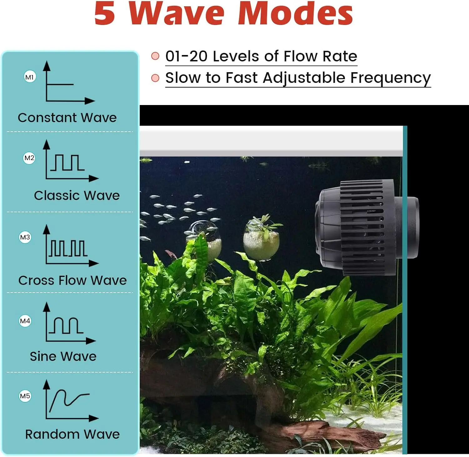 Einstellbarer Aquarium-Welleng – Powerhead Wave Maker Bewertung und Preis