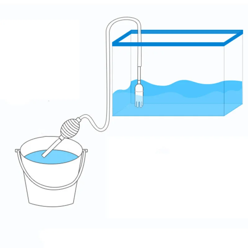 Aquarium Siphon Aquarium Sipho – Marine Aquarium Water Change Bewertung und Preis
