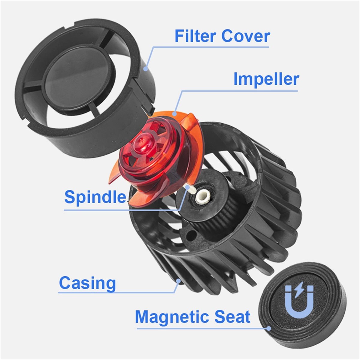 NEUE Fisch Magnetische Aquariu – Powerhead Wave Maker Bewertung und Preis